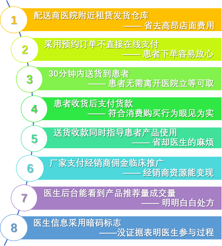 123_wps图片.png
